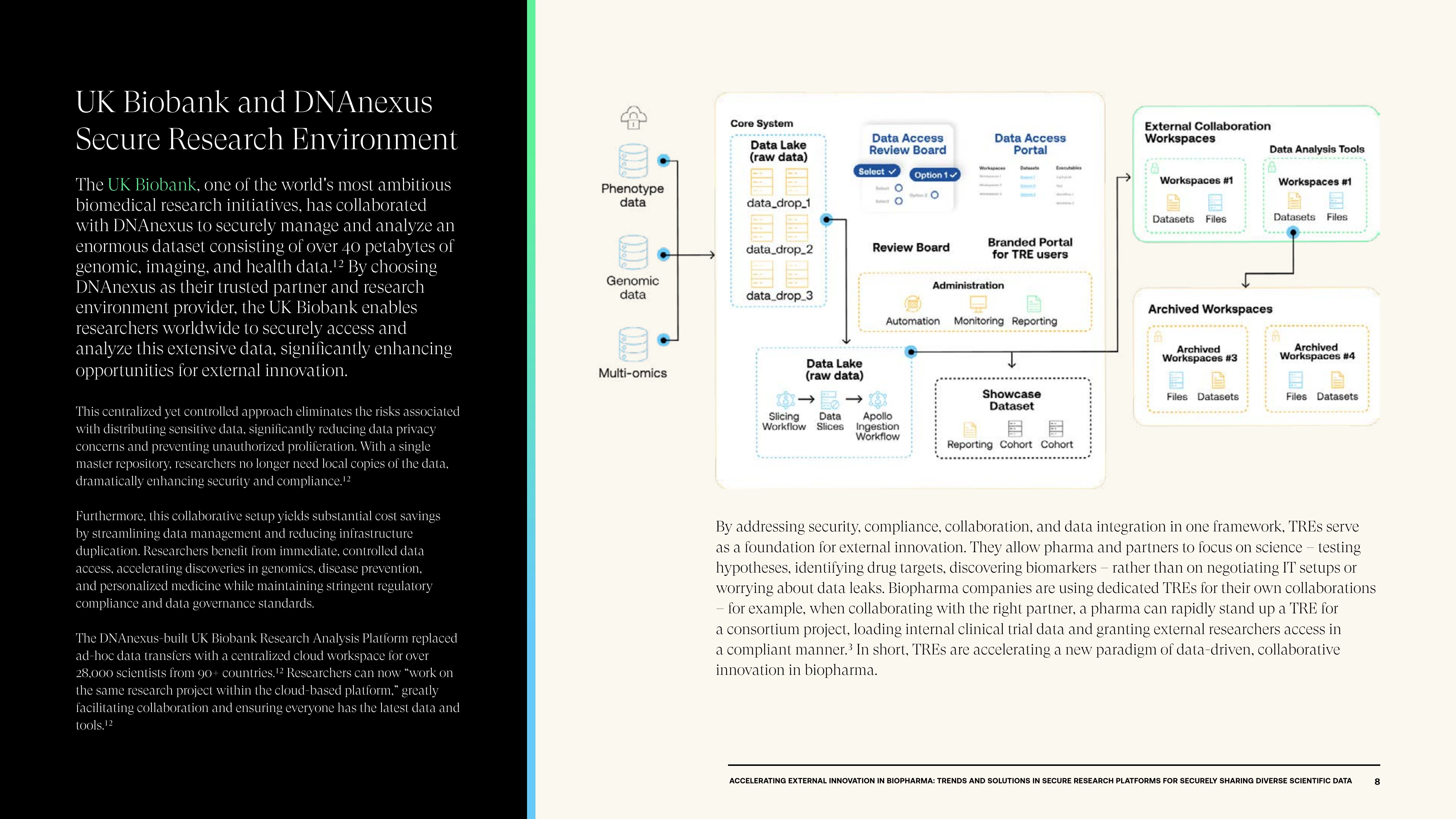 Secure research environment architecture