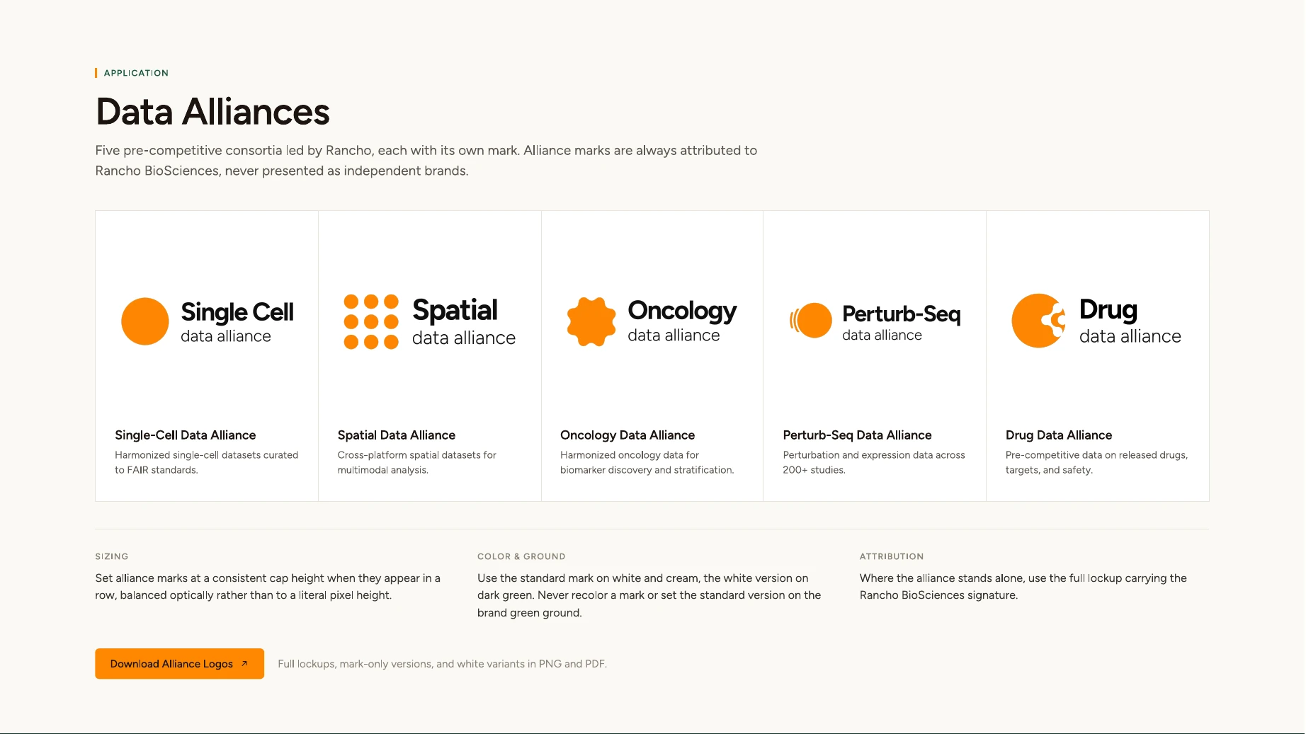 Data Alliances